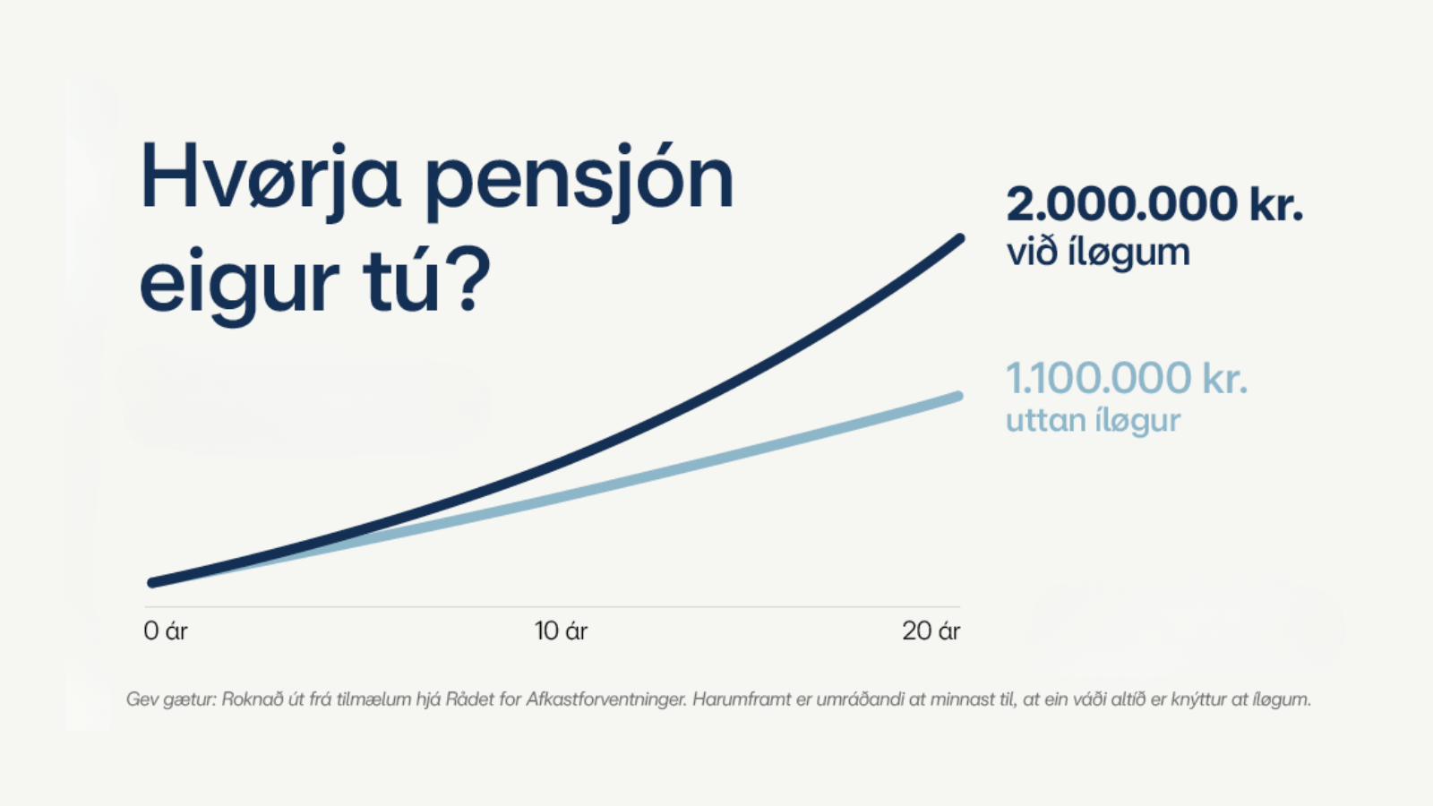 Hvørja pensjón eigur tú?